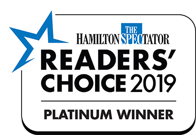 2019 Readers Choice Awards