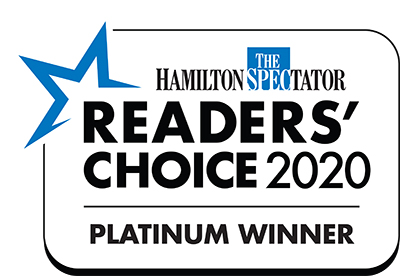 2020 Readers Choice Awards