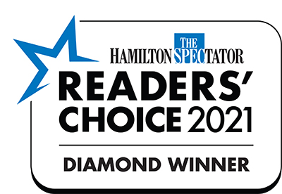 2019 Readers Choice Awards